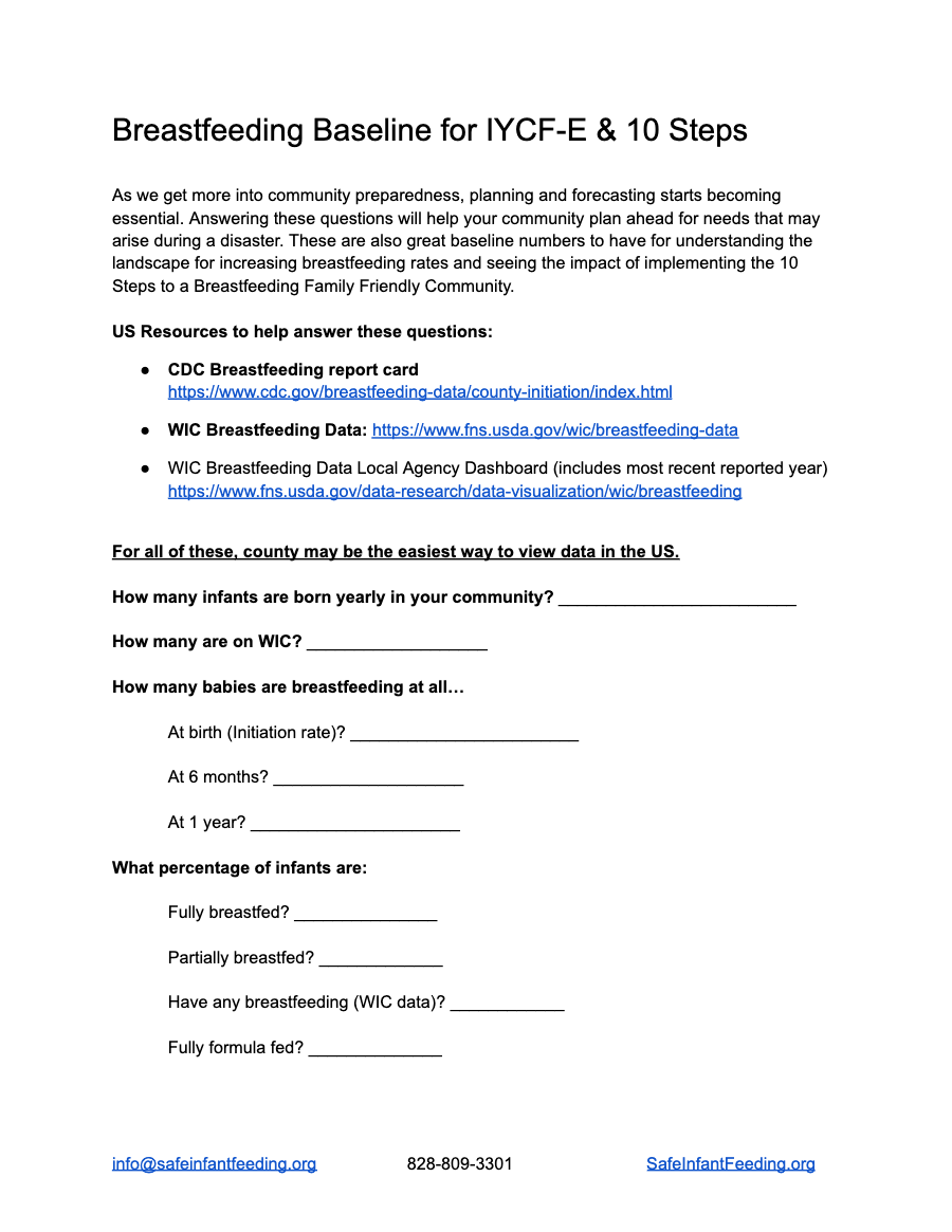 First page of Breastfeeding Baseline for IYCF E and 10 Steps