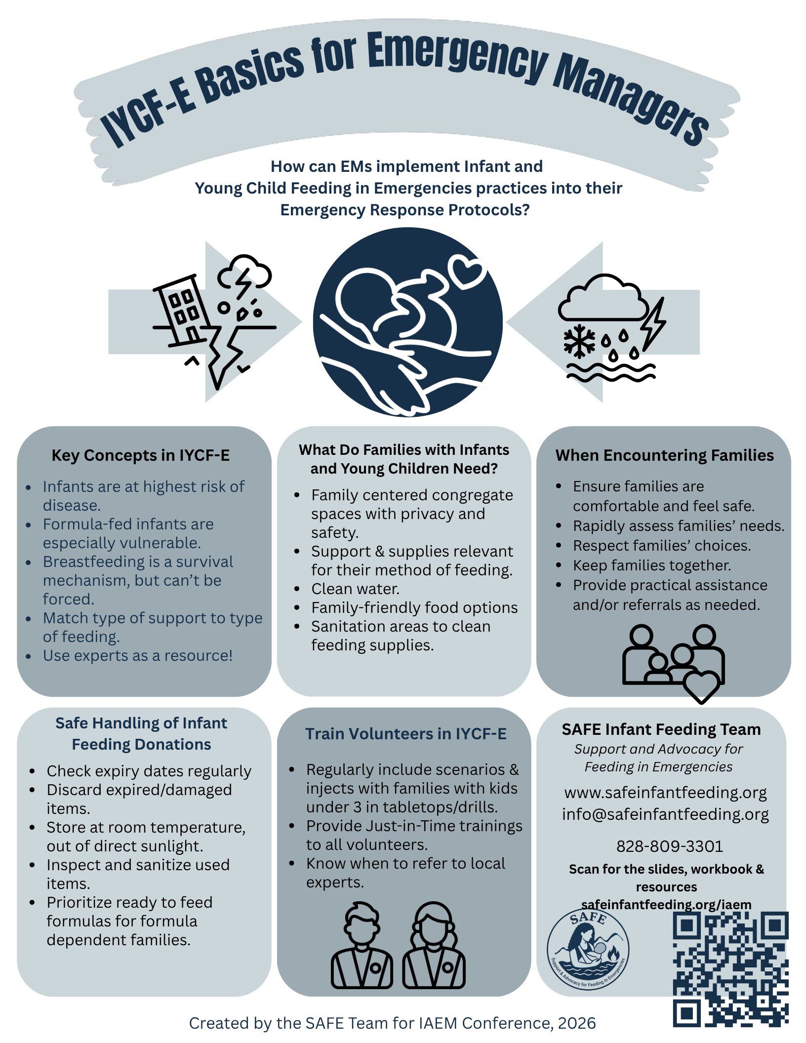 Preview of the one-page handout IYCF-E Basics for Emergency Managers